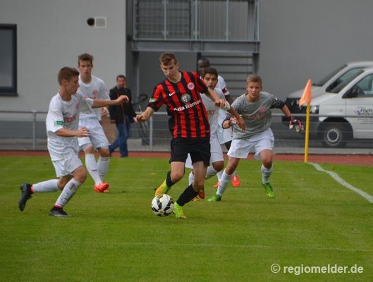 B-Jugend Bundesliga B-Jugend Bundesliga